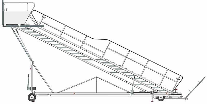 Picture: Height-adjustable aircraft maintenance stairs MSA